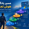 مسیر یادگیری هوش تجاری